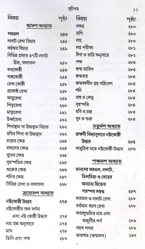 ।। জ্যোতিষ রত্ন বারিধি ।। Jyotish Ratna Baridhi