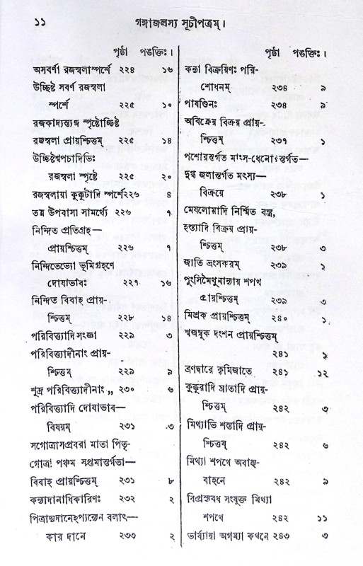 ।। গঙ্গাজলম্ ।। GangesJalam