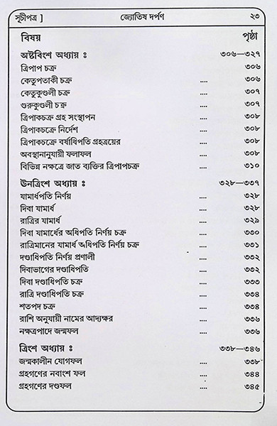 জ্যোতিষ দর্পন Jyotish Darpan