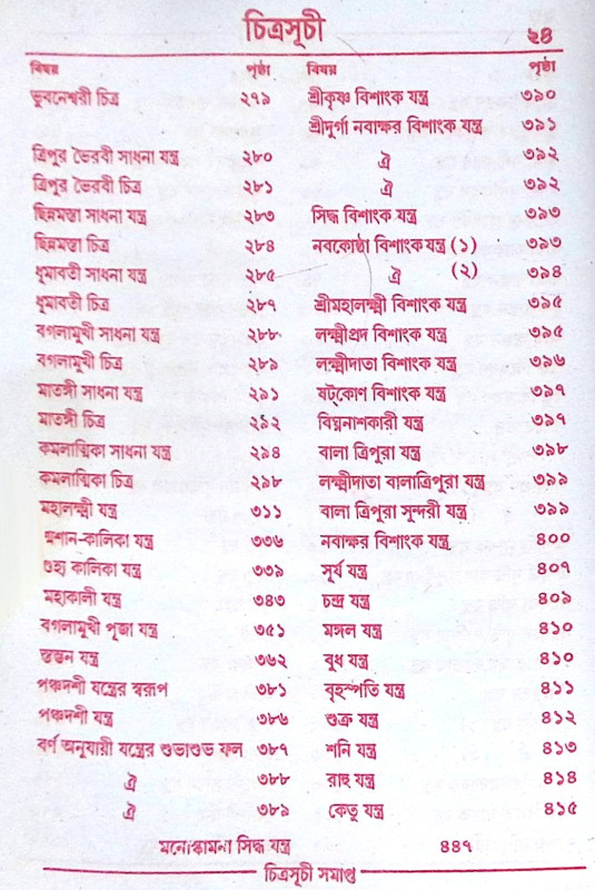 ।। সর্ব্বমনস্কামনা সিদ্ধ পুস্তক ।। Sarba Monokamana Siddha Pustak