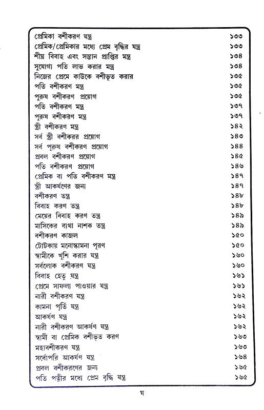 বিবাহে বাধা ও বিবাহিত জীবন Bibahe badha o bibahita jīban