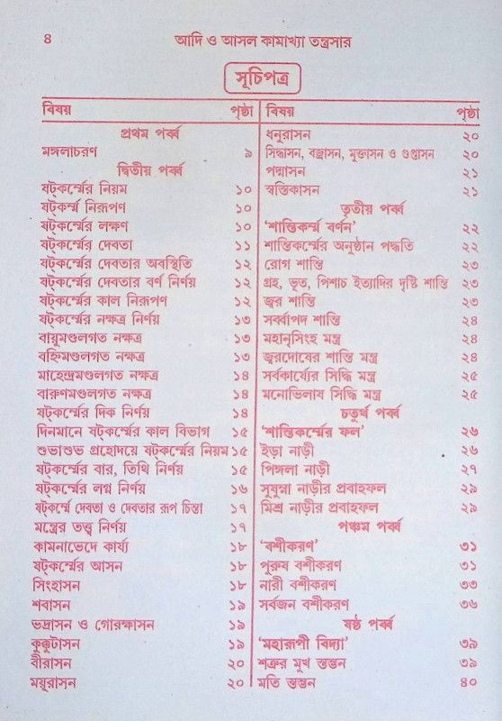 কামাখ্যা তন্ত্রসার Kamakhya Tantrasar