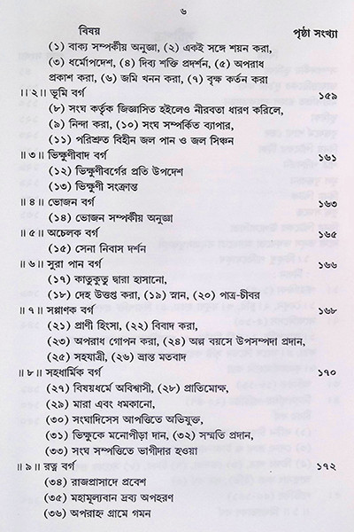 বিনয় ত্রিপিটক  Vinaya Tripitak