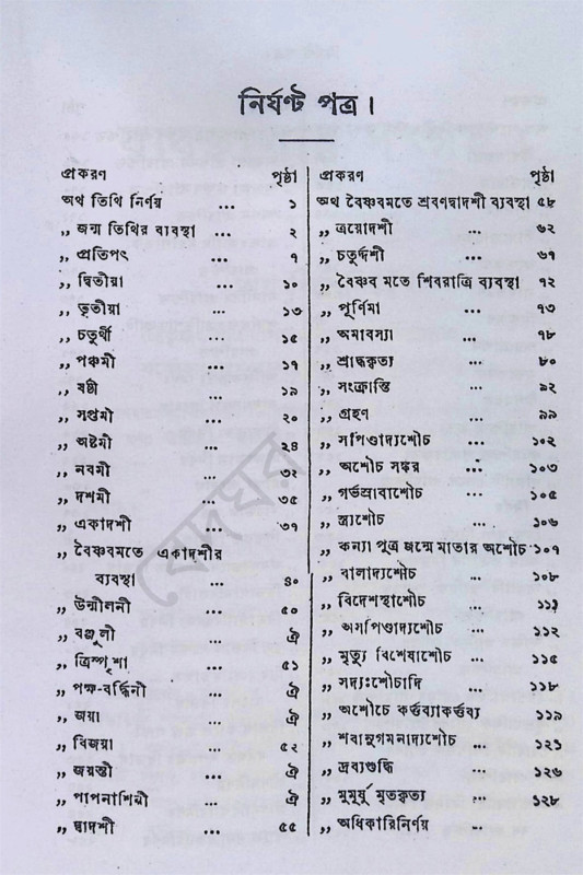 ব্যাবস্থাসার সংগ্রহ Byabasthasar Sangraha
