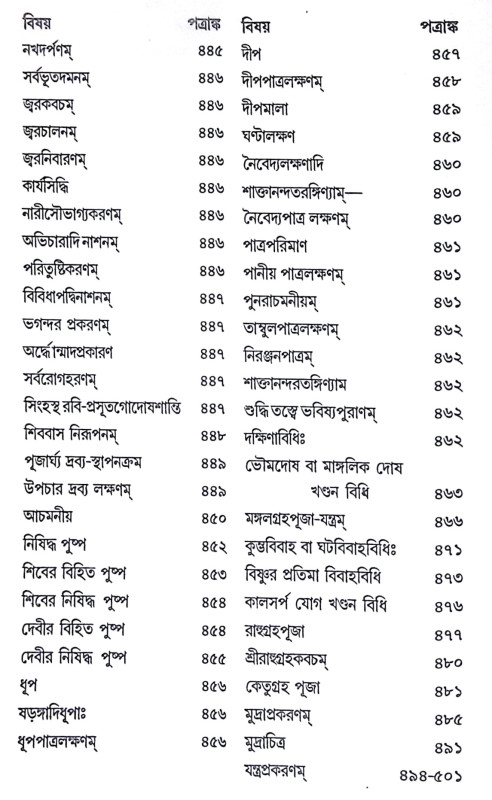 ।। শান্তি-স্বস্ত্যয়ন-কল্পদ্রুম ।। Shanti Swasthya Kalpadrum