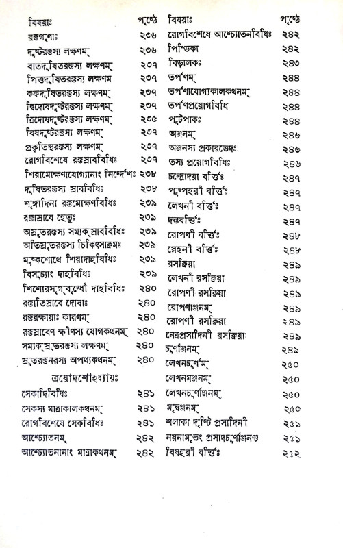 শার্ঙ্গধর চিকিৎসা সংগ্রহ Sarngadhar Cikitsa Sangraha