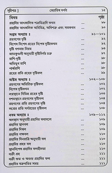 জ্যোতিষ দর্পন Jyotish Darpan