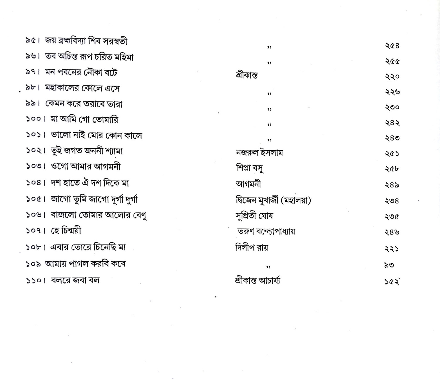 শ্যামাসংগীত ও ভক্তিগীতি স্ব র লি পি Shyama Sangit o BhaktiGiti Swa R Li Pi