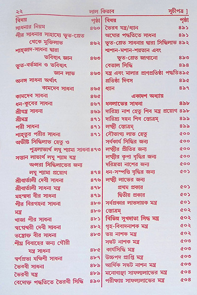 আদি ও আসল লাল কিতাব Adi O Asal Lal Kitab