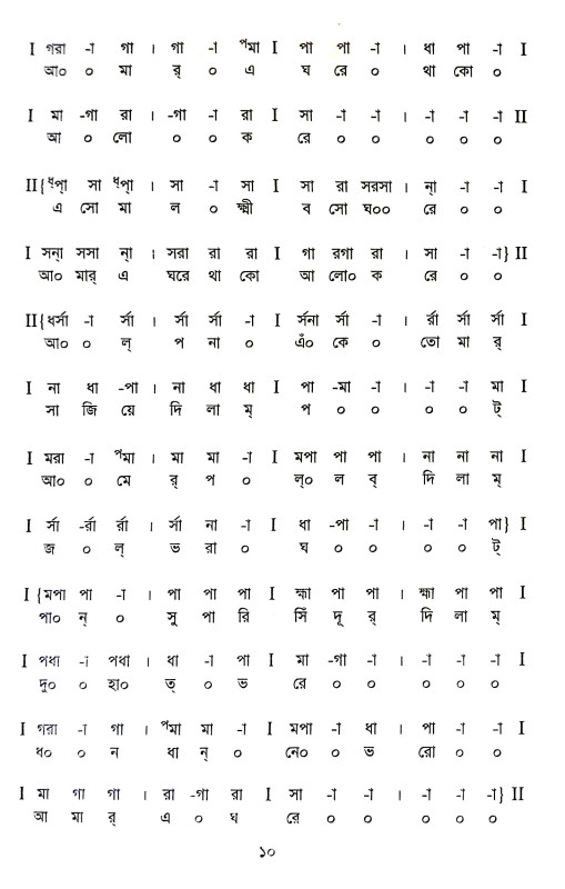 শ্রেষ্ঠ ভক্তিমূলক গানের স্বরলিপি Srestha Bhaktimulak Ganer Sbaralipi