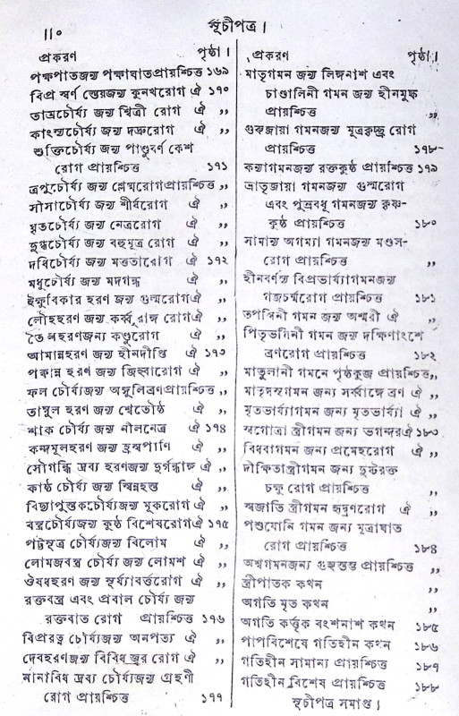 ।। ব্যবস্থাসৰ্ব্বস্ব।। Byabasthasarbaswa