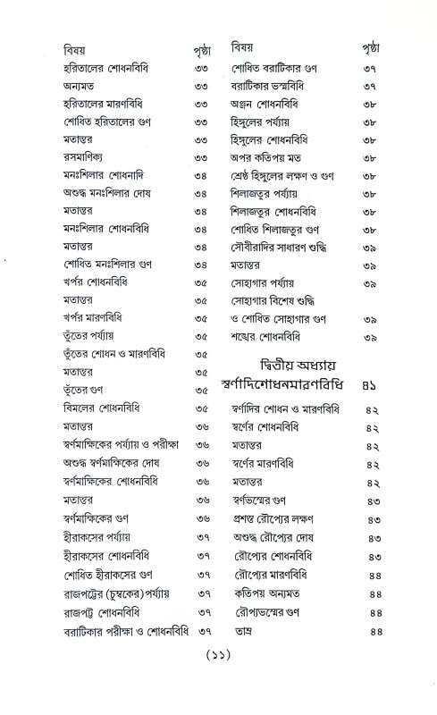 রসেন্দ্রসার সংগ্রহ Rasendrasar Sangraha