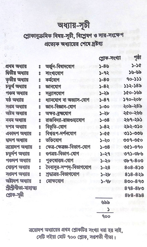 ।। শ্রী গীতা ।। Shree Gita