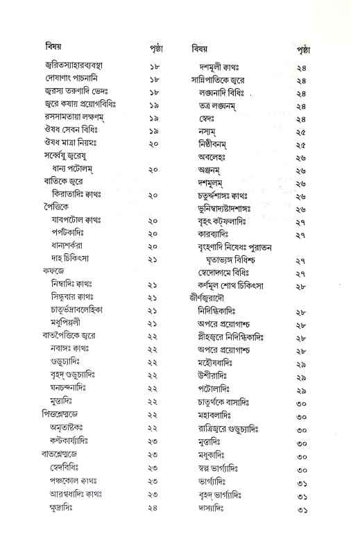 ভৈষজ্য রত্নাবলী Bhaisajya Ratnabali