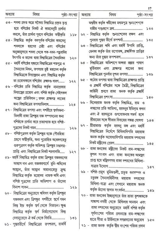 শ্রীমদবাল্মীকীয় রামায়ণ Srimadvalmikiya Ramayan