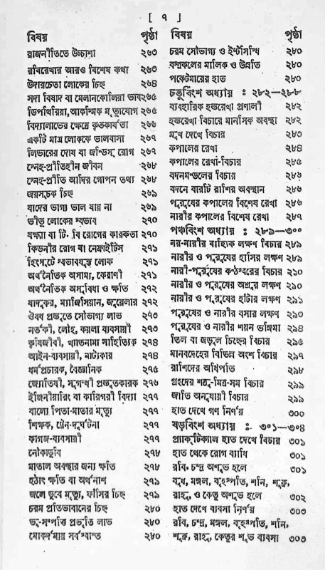 প্র‍্যাকটিক্যাল হাতদেখা শিখুন Practical Haath Dekha Shikhun