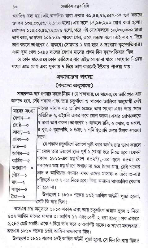 ।। জ্যোতিষ রত্ন বারিধি ।। Jyotish Ratna Baridhi