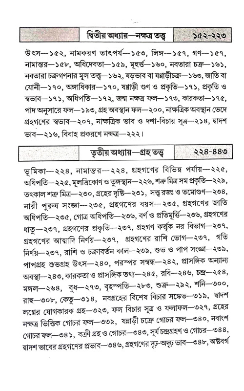 শাশ্বত জ্যোতিষ Sasbata Jyotis