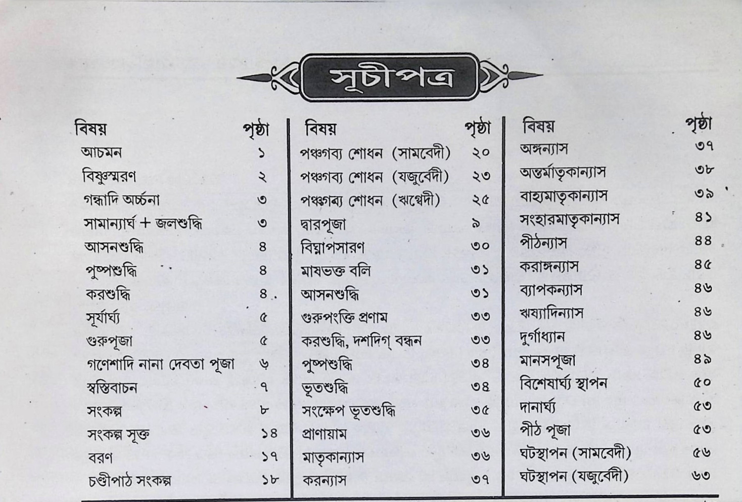 কালিকা পুরানোক্ত দুর্গোৎসব পদ্ধতি Kalika Puranokta Durgoṯsab Paddhati