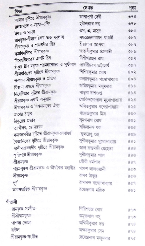 ।। ভাবসমাহিত শ্রীরামকৃষ্ণ ।। Bhavasamahita Sri Ramakrishna