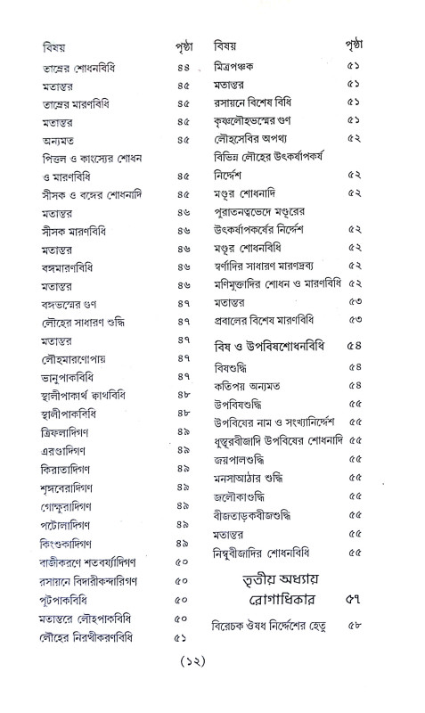 রসেন্দ্রসার সংগ্রহ Rasendrasar Sangraha