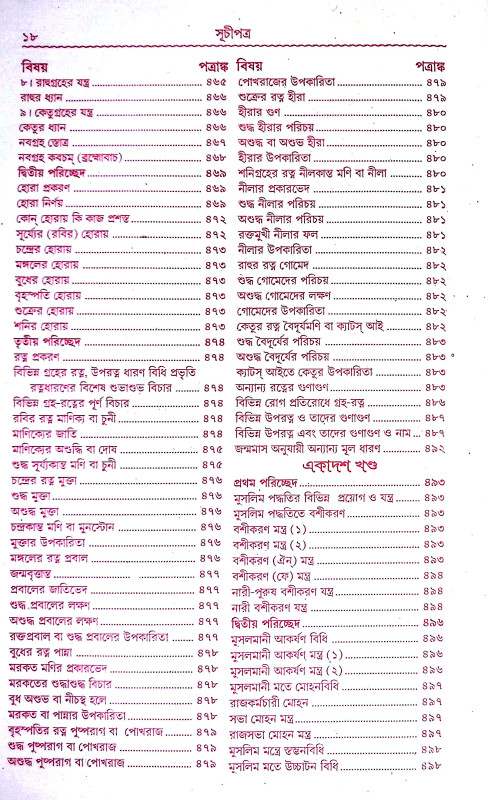 ইন্দ্রজাল Indrajal