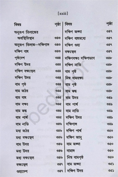 জ্যোতিষ রত্নাকর Jyotish Ratnakar