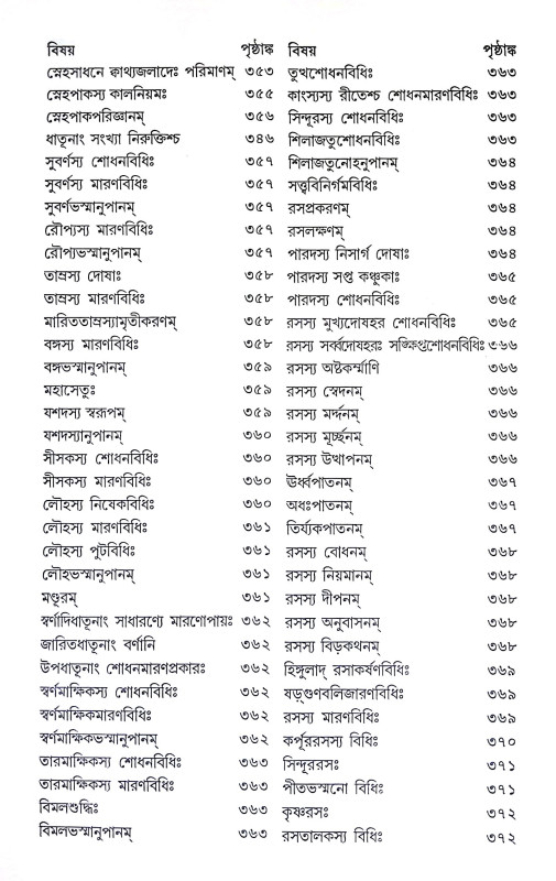 আয়ুর্ব্বেদ সংগ্রহ Ayurved Sangraha