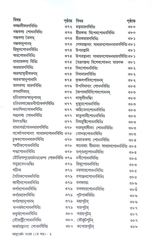 আয়ুর্ব্বেদ সংগ্রহ Ayurved Sangraha