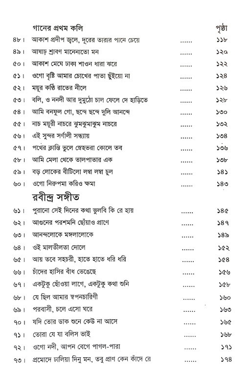 ছোটদের গান শেখা  Chotader Gan Sekha