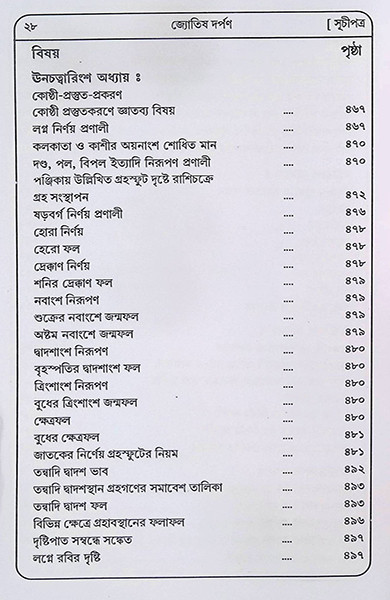 জ্যোতিষ দর্পন Jyotish Darpan