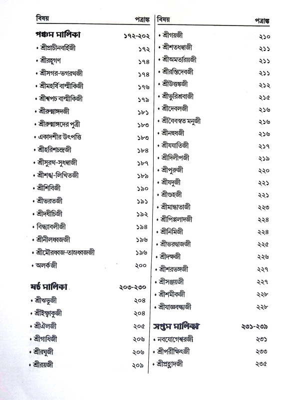 চারি যুগের ভক্তগাথা Chari Yuger Bhakta Gatha
