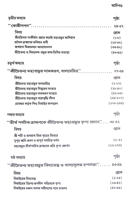 শ্রীচৈতন্য ভাগবত Sri Chaitanya Bhagwat