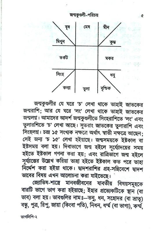 ভাগ্যলিপি Bhagyalipi