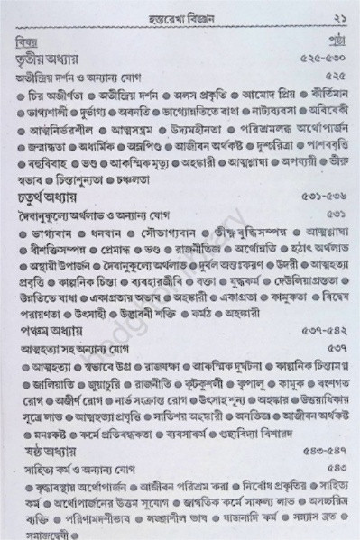 হস্তরেখা বিজ্ঞান Hastorekha Biggan