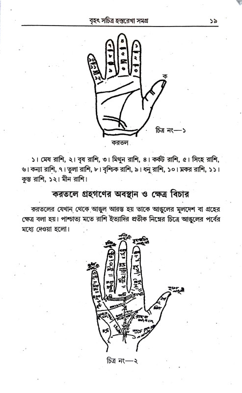 হস্তরেখা সমগ্র Hastarekha samagra