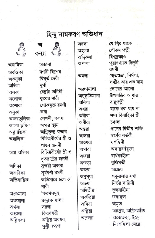 হিন্দু নামকরণ অভিধান Hindu Namkaran Abhidhan