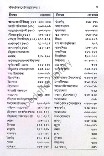 শ্রীশ্রীভক্তিরসামৃতসিন্ধু Sri Sri Bhakti Rasamrita Sindhu ( 2 volume )