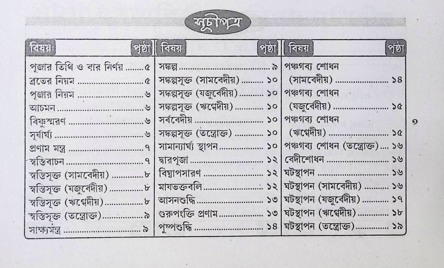 শ্রী শ্রী বিপত্তারিণী পূজা পদ্ধতি Śrī śrī bipattāriṇī pūjā pad'dhati