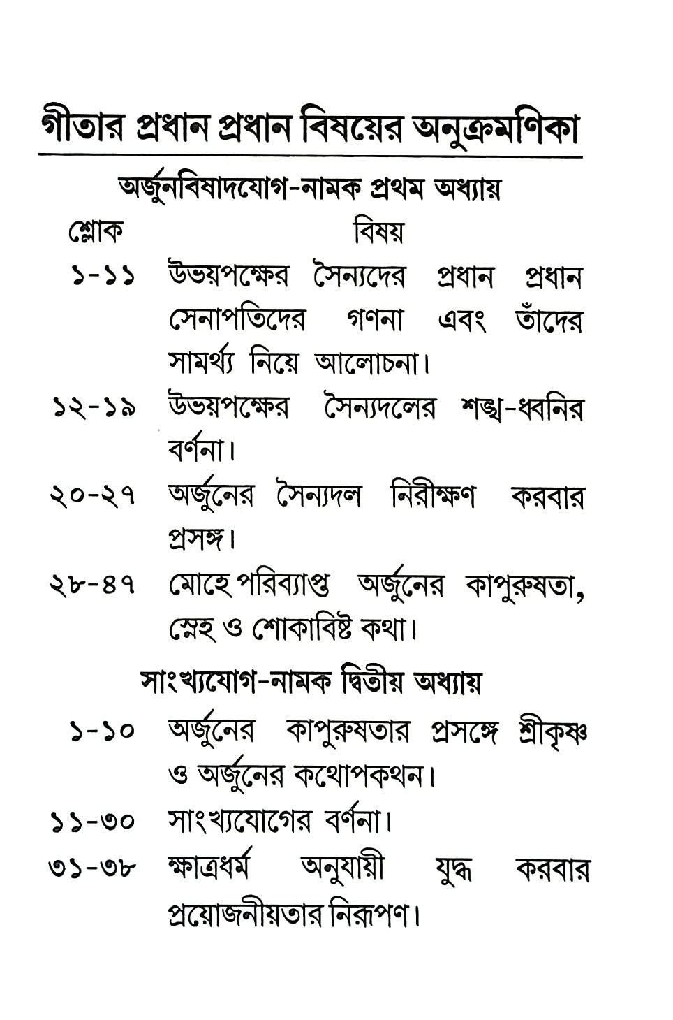 শ্রীমদ্ভগবদগীতা Srimad Bhagavad Gita