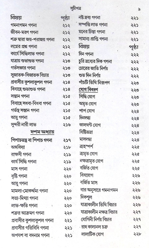 ।। জ্যোতিষ রত্ন বারিধি ।। Jyotish Ratna Baridhi