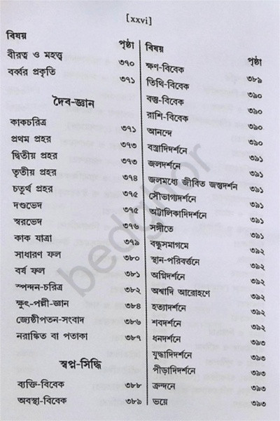 জ্যোতিষ রত্নাকর Jyotish Ratnakar