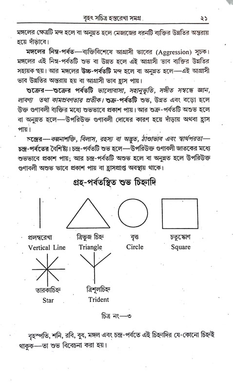 হস্তরেখা সমগ্র Hastarekha samagra