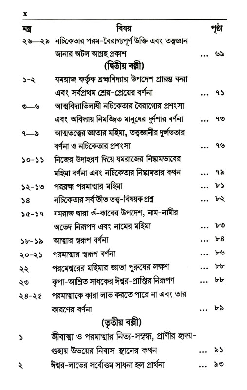 উপনিষদ  Upanishad