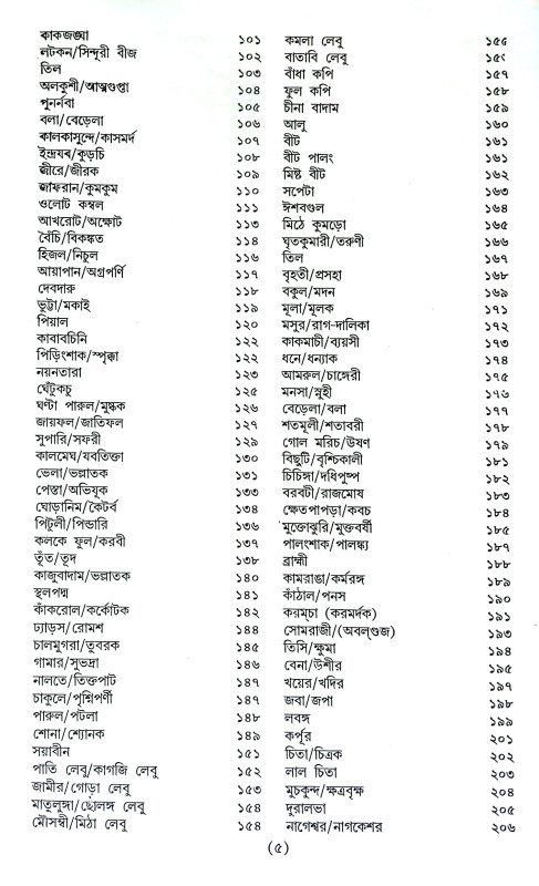 আয়ুর্বেদিক চিকিৎসা Ayurbedik Cikitsa