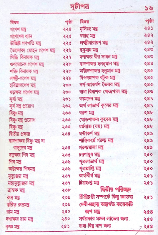 ।। সর্ব্বমনস্কামনা সিদ্ধ পুস্তক ।। Sarba Monokamana Siddha Pustak