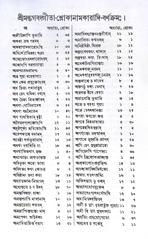 ।। শ্রীমদ্ভগবদ্গীতা।। Shrimad Bhagwat Geeta