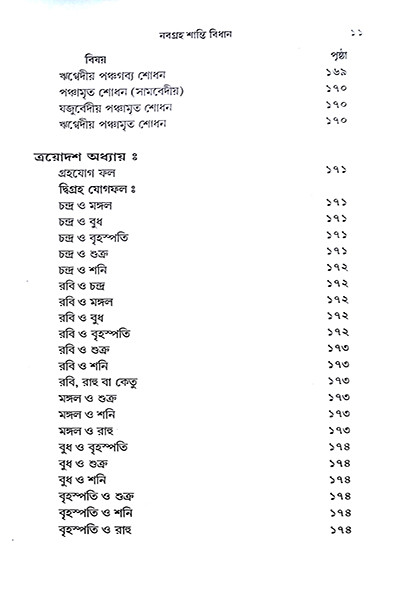 নবগ্রহ শান্তি বিধান  Navagraha Shanti Bidhanidhan