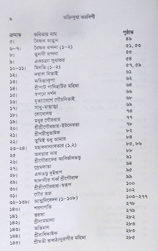 ।। ভক্তিসুধা তরঙ্গিণী ।। Bhaktisudha Tarangini