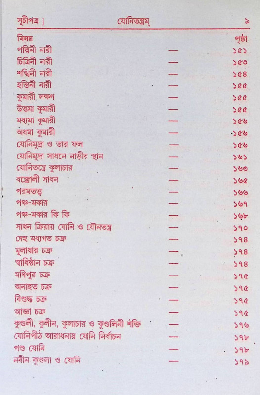 যোনি তন্ত্রম Yoni Tantram